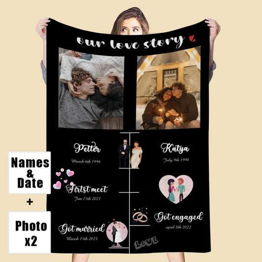 Personalized Photos Fleece Blankets Love Story Memorial Blanket